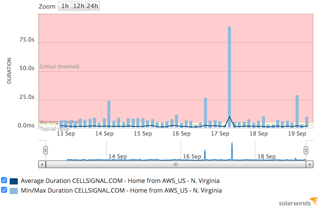 Screen Shot 2017-09-19 at 8.55.16 AM.png